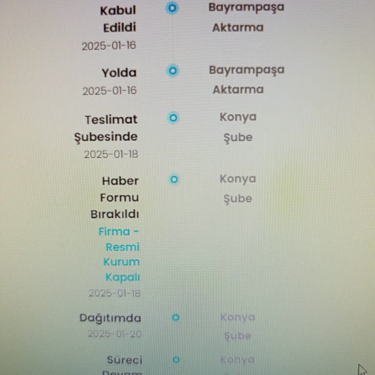Kargom Nerede? İletişim Sorunları Ve Gecikme