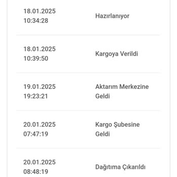 Kargo Teslimatında İletişim Sorunu