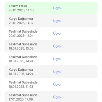 Dağıtıma Çıkmayan Kargo Ve Yanıltıcı Bilgilendirme