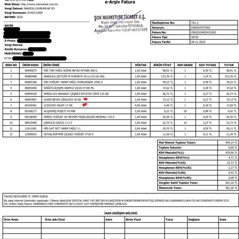 Sürekli Özür Ama İade Yok: Cepte Şok'ta Eksik Ürün Ve İade Sorunu