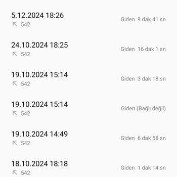 Vodafone'da Sürekli Sinyal Kesintisi Ve Yetersiz Müşteri Hizmeti