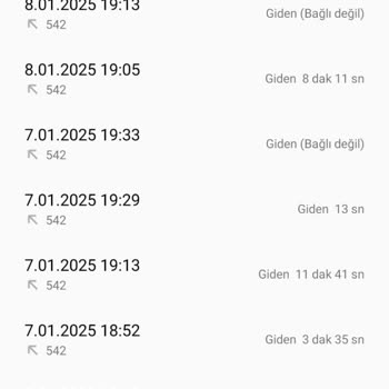 Vodafone'da Sürekli Sinyal Kesintisi Ve Yetersiz Müşteri Hizmeti