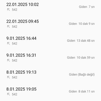 Vodafone'da Sürekli Sinyal Kesintisi Ve Yetersiz Müşteri Hizmeti