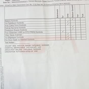 Ekspertiz Sonrası Beklenmedik Sorunlar Ve Masraflar