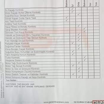 Ekspertiz Sonrası Beklenmedik Sorunlar Ve Masraflar