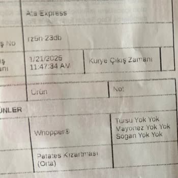 Eksik Ve Yanlış Siparişler Can Sıkıyor