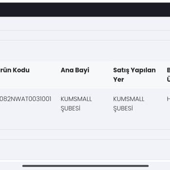 Kilim Mobilya'nın İlgisizliği Mağdur Ediyor