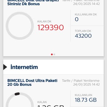 Hediye İnternet Kullanılamıyor