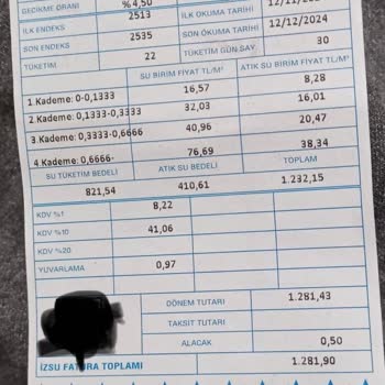 Su Faturasında Şok Edici Artış