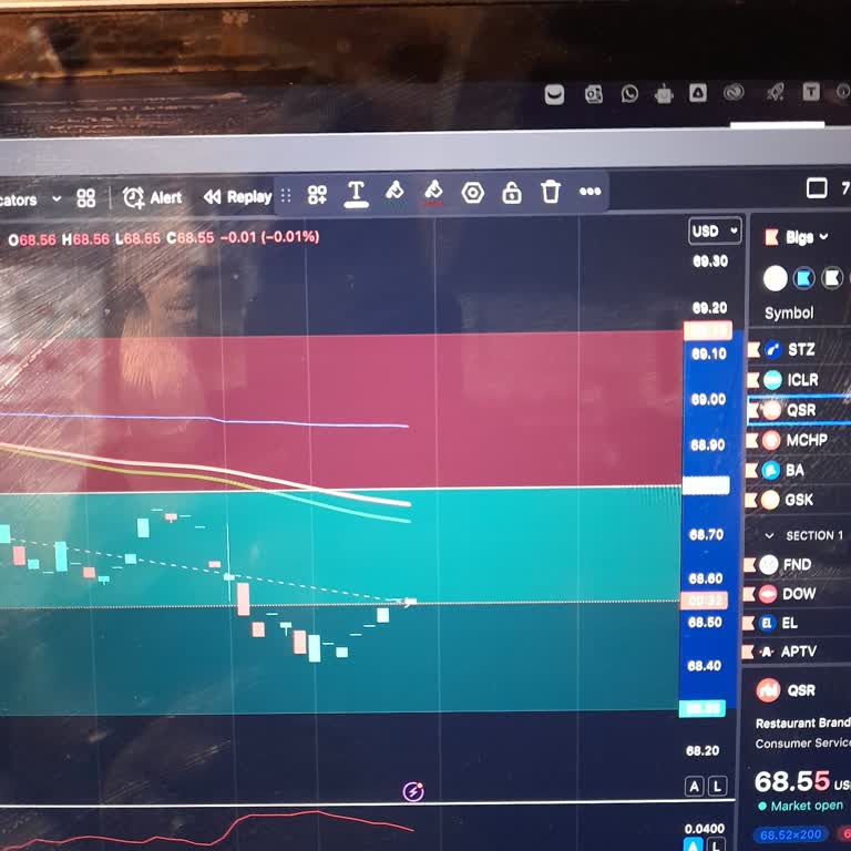 Quantfury, cierre de operación stop loss sin razón aparente