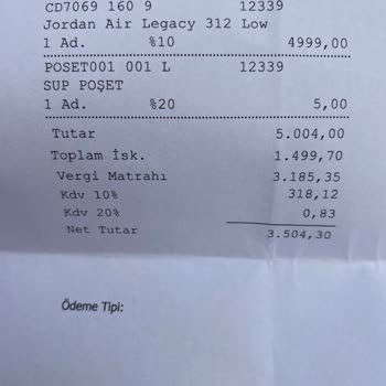 Ayakkabı Tabanı Sorunu Ve Yetersiz Müşteri Hizmeti