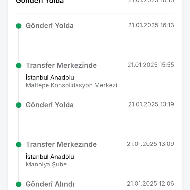 Yavaş Teslimat Ve Şeffaflık Eksikliği
