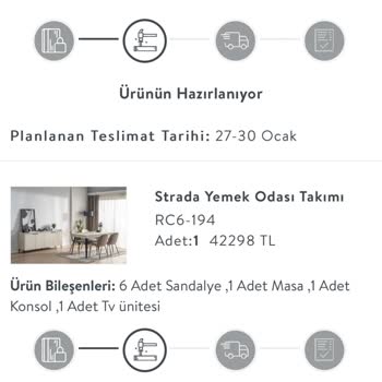 Vivense'te İletişim Sorunu Ve Sipariş Karmaşası!