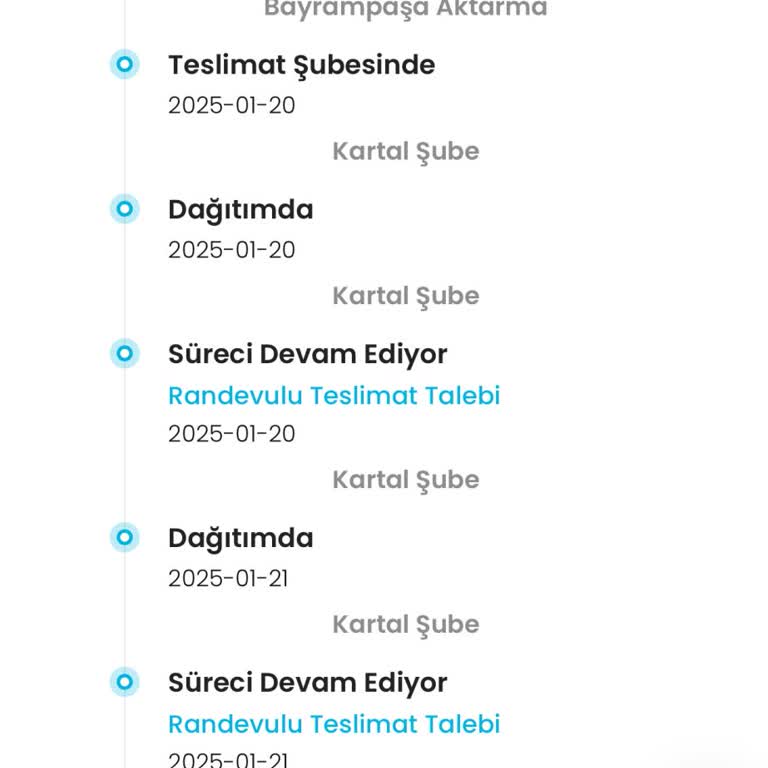 Kargoist İle Sürekli Yaşanan Teslimat Sorunları