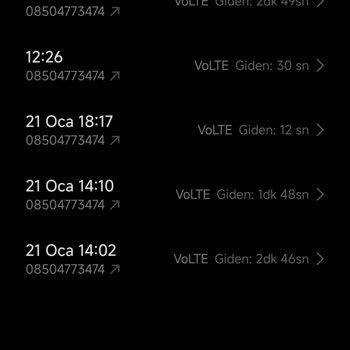 Kargo Şirketi İletişim Sorunları Ve Teslimat Gecikmesi