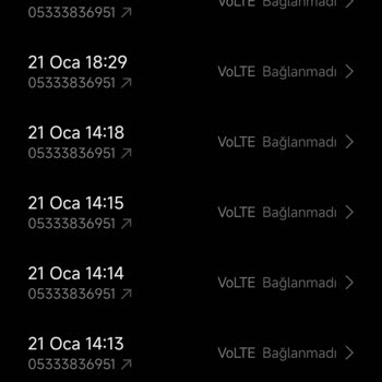 Kargo Şirketi İletişim Sorunları Ve Teslimat Gecikmesi