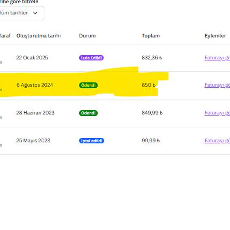 Yanlış İşlem Nedeniyle İptal Edilen Lisans Sorunu