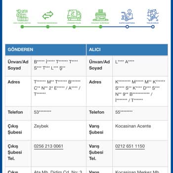 Kargo Firmasının İlgisizliği Ve İletişim Sorunları