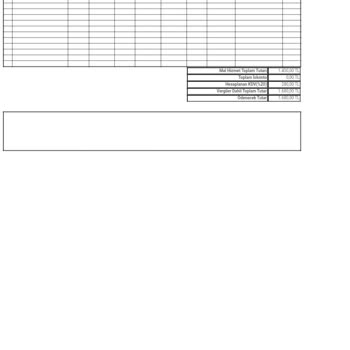 Kumtel'in Kurulum Ve Teslimat Sorunları