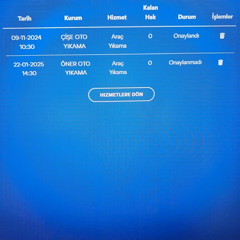 Araç Yıkama Hizmetinde Onay Sorunu
