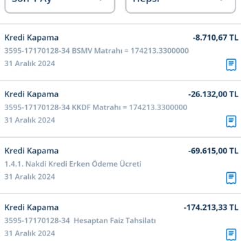 Erken Ödeme Baskısı Ve Haksız Komisyon Talebi