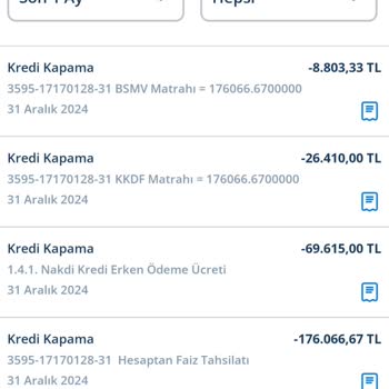 Erken Ödeme Baskısı Ve Haksız Komisyon Talebi
