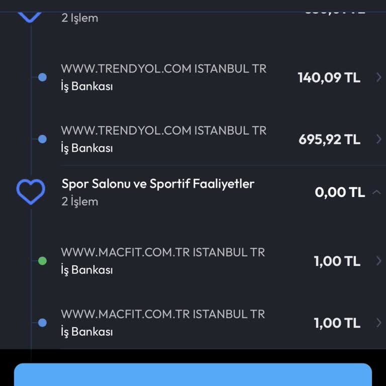 Macfit Üyelik İptali Ve Cayma Bedeli Sorunu