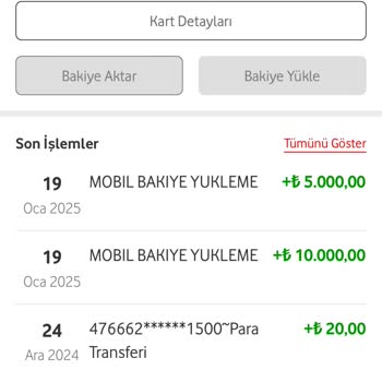 Vodafone Pay Hesabımda Bloke Ve Gecikmeli İade Sorunu