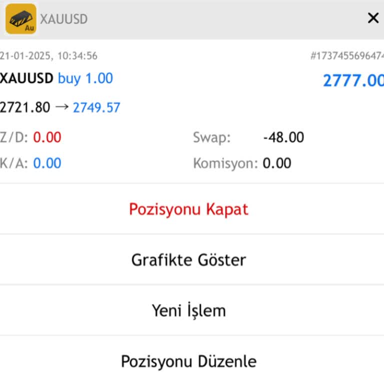 VIP Hesapta Beklenmedik Swap Ücreti