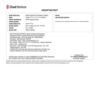 Güzellik Merkezinde Hizmet Alamama Ve İade Sorunu