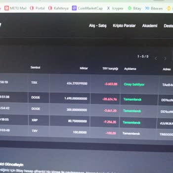Bitay'da Çekim Onayı Bekleyen Kullanıcılar İçin Büyük Sorun