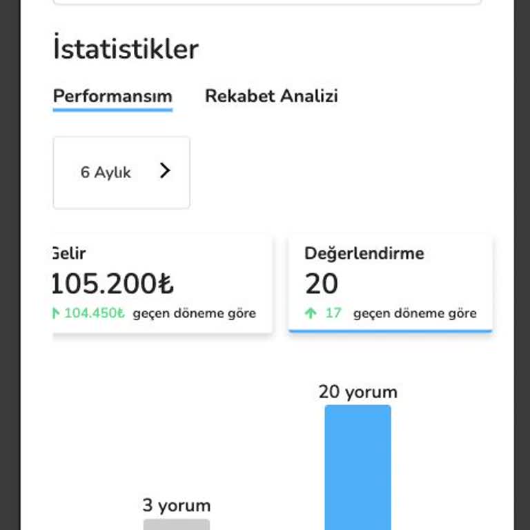 Gigbi Üzerinden Anlaşmalarda Yorum Eksikliği Sorunu