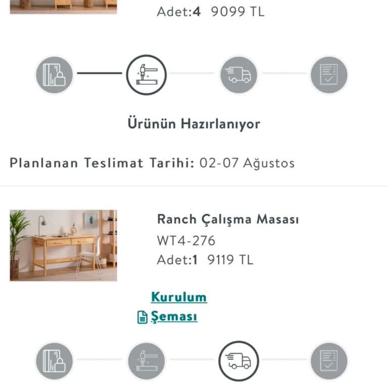 Vivense İle Yaşanan Büyük Hayal Kırıklığı