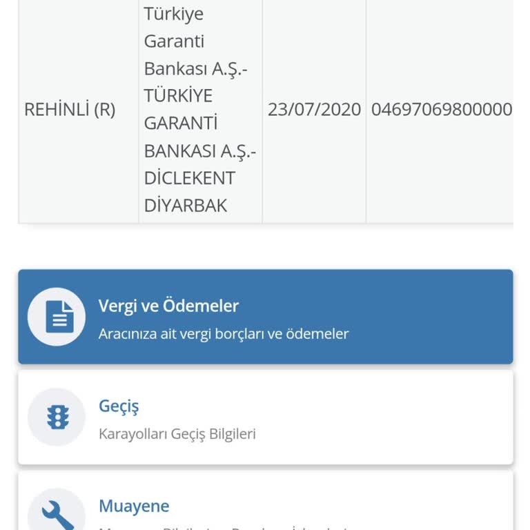 Taşıt Kredisi Rehin Sorunu