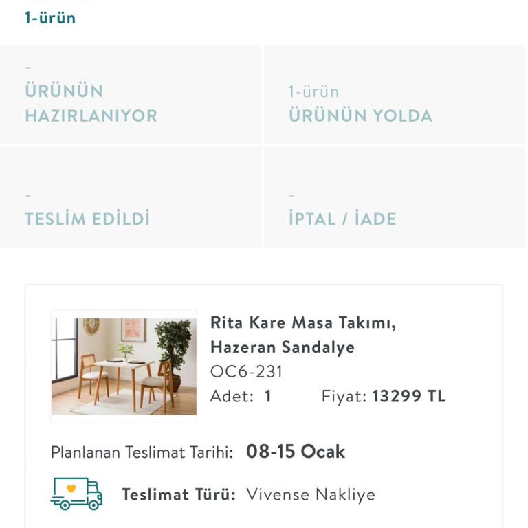 Siparişim Nerede: Geciken Teslimat Ve İletişim Sorunları