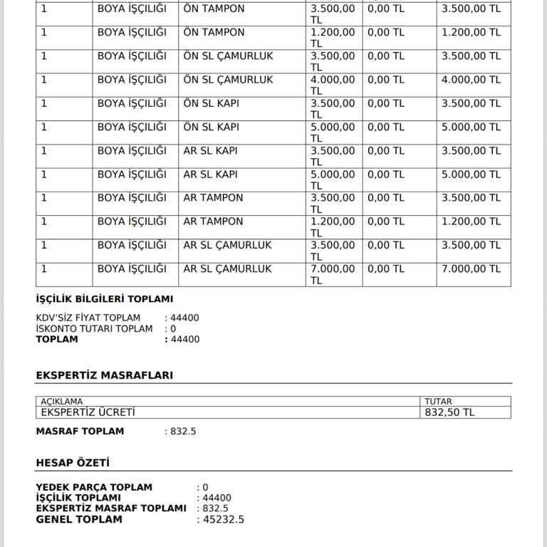 Kasko Poliçesi Sonrası Eksper Gecikmesi Ve Ödeme Sorunu