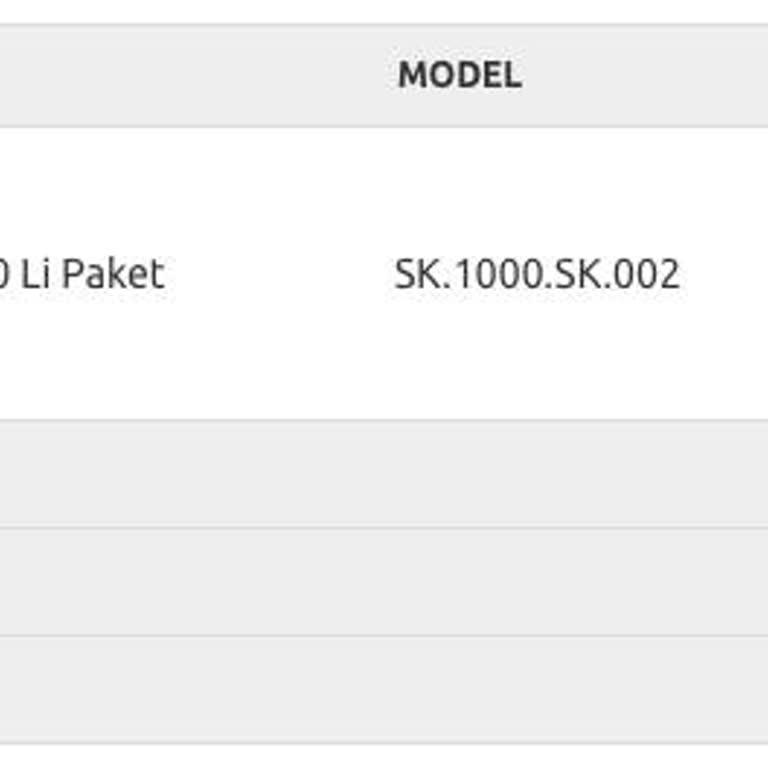 Kavanoz Market'ten Beklenen Ürün Ve İade Sorunu