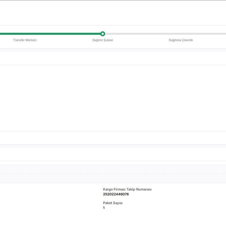Trendyol'da Teslimat Ve Müşteri Hizmetleri Hayal Kırıklığı