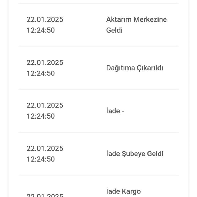 Kargo Şirketinin İletişimsizliği Ve Yanlış İade Süreci