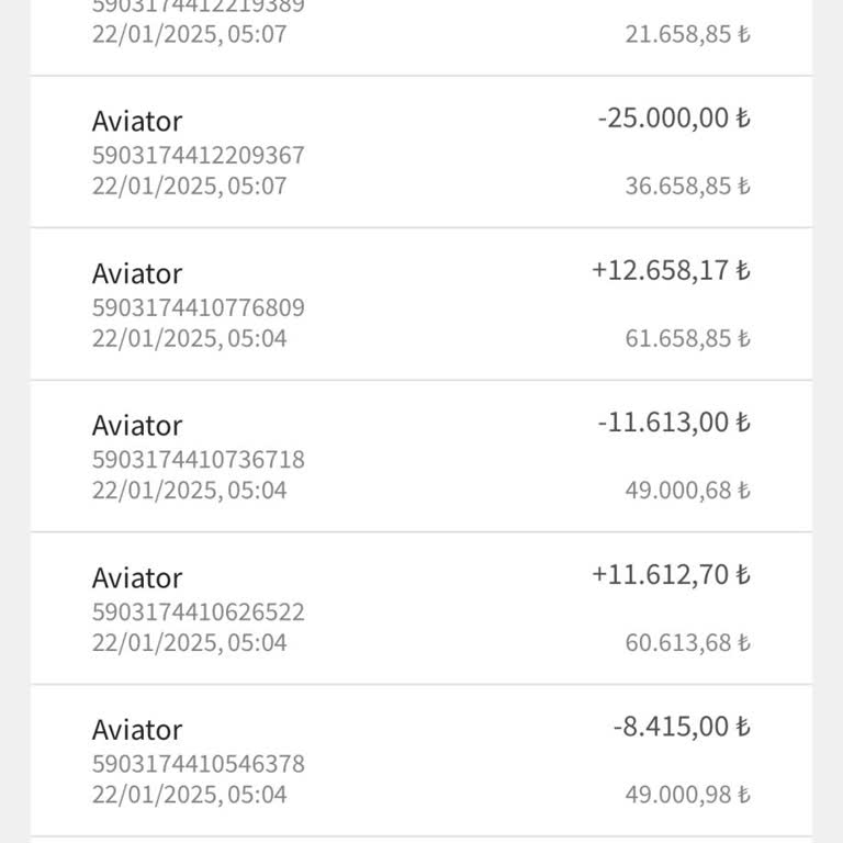 Hesabımdan İzinsiz Oynanan Oyun Ve Cevapsız Destek