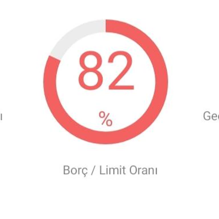 Findeks'te Gecikme Görünmesine Rağmen Bankalar Aksini Söylüyor