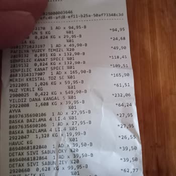 Hasköy Fix Gros'ta Eksik Gramajlı Ürün Sorunu