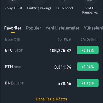 Binance TR Hesap Kısıtlaması Ve Para Çekme Sorunu