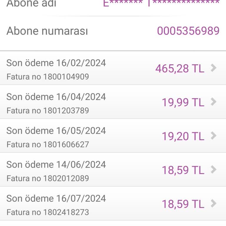 Cayma Bedeli Ve Sürekli Artan Faizler