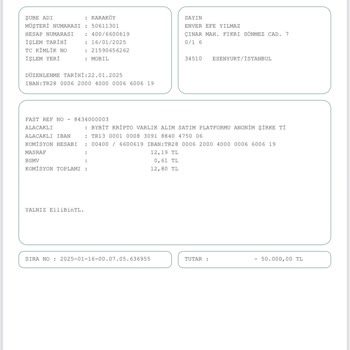 Bybit TR'de Para Transferi Sorunu Ve Cevapsızlık