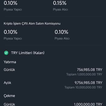 Binance TR'de Para Çekme Sorunu Ve Hesap Limiti Düşürülmesi