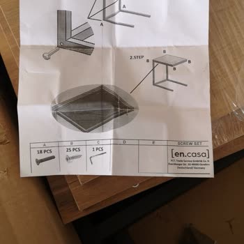 Yanlış Ürün Ve Yetersiz Müşteri Hizmeti