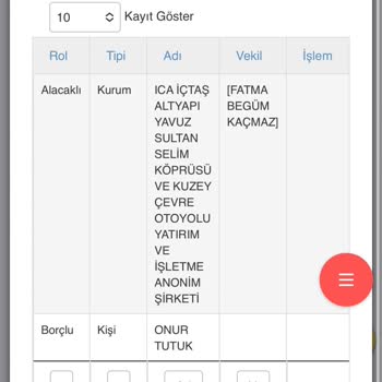 Köprü Geçişleri Nedeniyle İcra Mağduriyeti