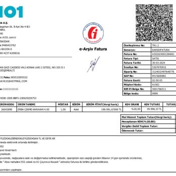 Güneş Enerjisi Sistemi Arızası Ve İlgisiz Servis