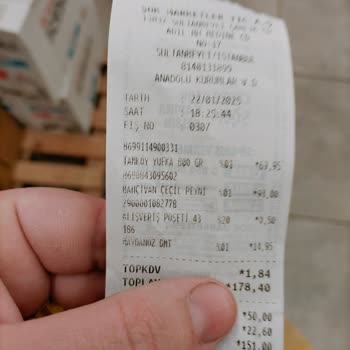 Şok Market'te Etiket Ve Müşteri Hizmeti Sorunları